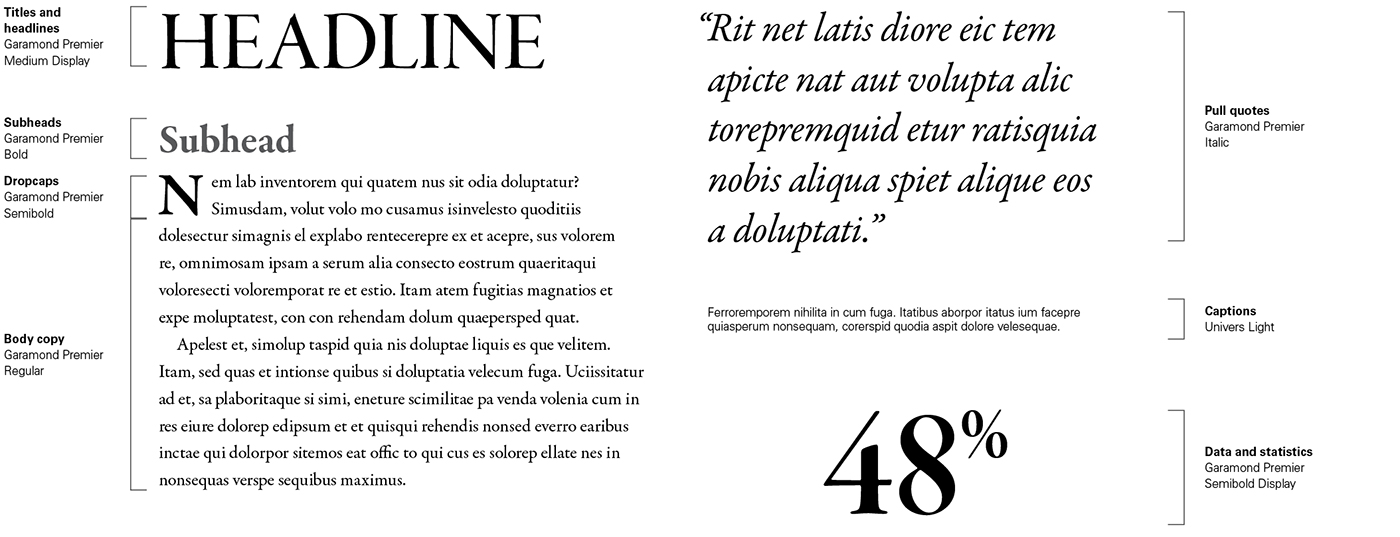 Garamond