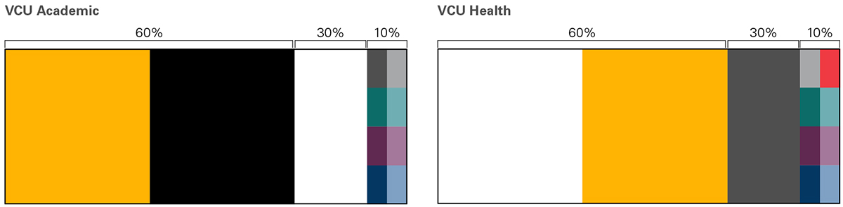 Secondary palette percentages