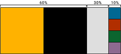 Secondary palette percentage